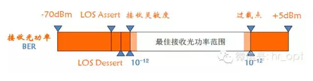 瓷磚美縫劑價(jià)格