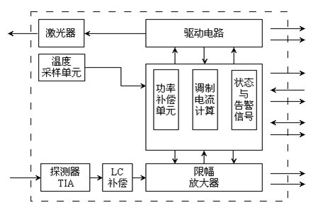美縫劑施工